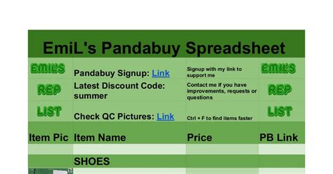 updated pandabuy spreadsheet